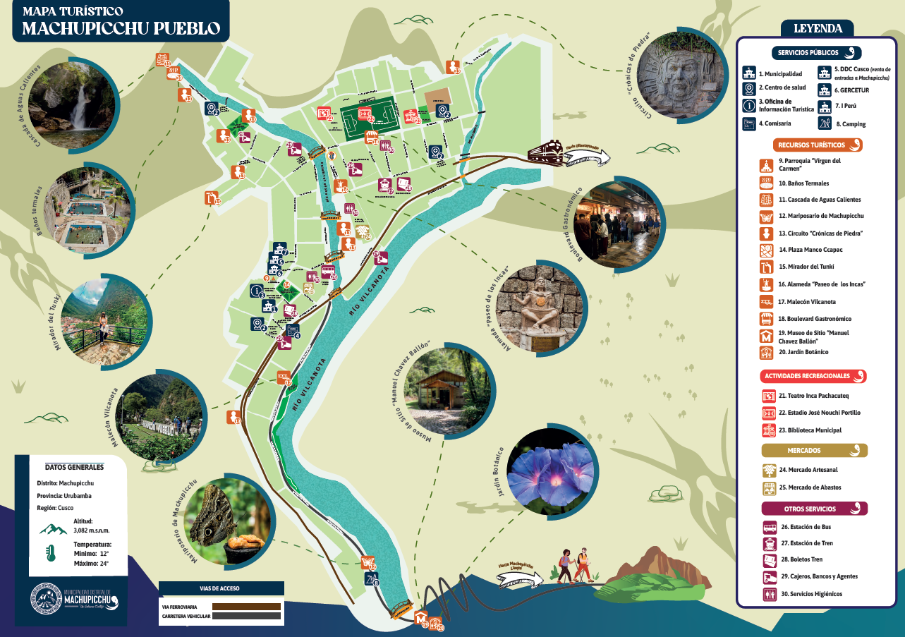 Mapa turístico de Machupicchu Pueblo con calles, servicios y puntos de interés.
